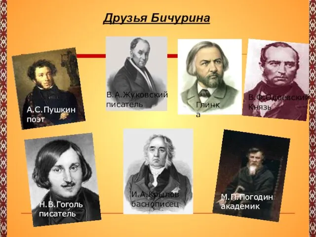 А.С.Пушкин поэт В.А.Жуковский писатель Глинка В.Ф.Одоевский Князь Н.В.Гоголь писатель И.А.Крылов баснописец М.П.Погодин академик Друзья Бичурина