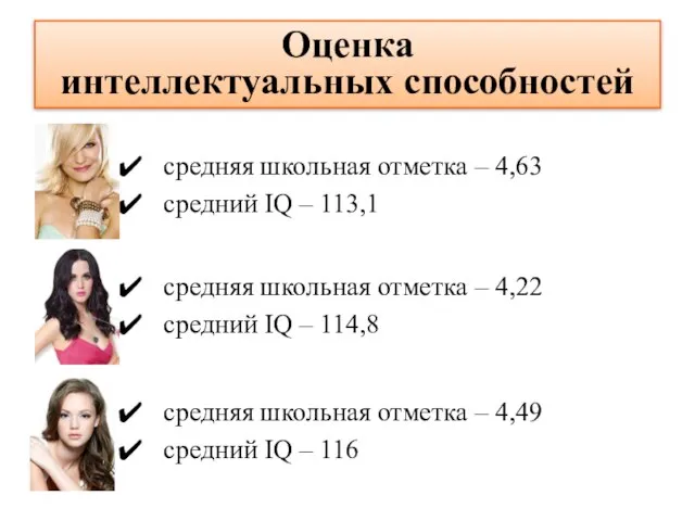 Оценка интеллектуальных способностей средняя школьная отметка – 4,63 средний IQ – 113,1