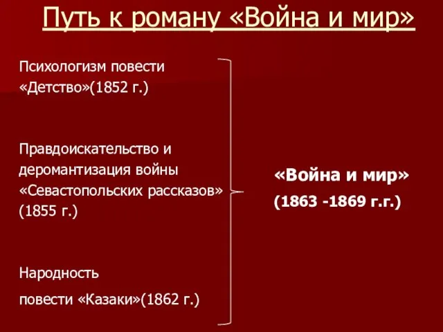 Путь к роману «Война и мир» Психологизм повести «Детство»(1852 г.) Правдоискательство и