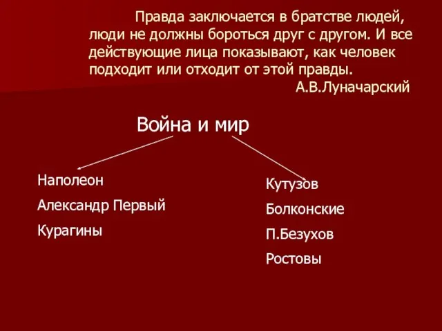 Правда заключается в братстве людей, люди не должны бороться друг с другом.