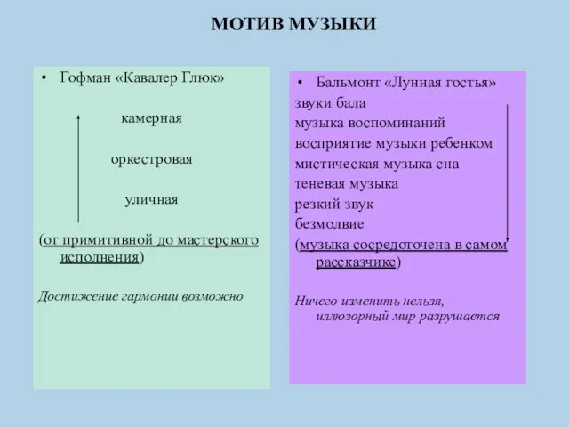 МОТИВ МУЗЫКИ Гофман «Кавалер Глюк» камерная оркестровая уличная (от примитивной до мастерского