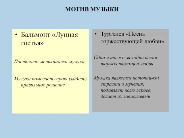 МОТИВ МУЗЫКИ Бальмонт «Лунная гостья» Постоянно меняющаяся музыка Музыка помогает герою увидеть