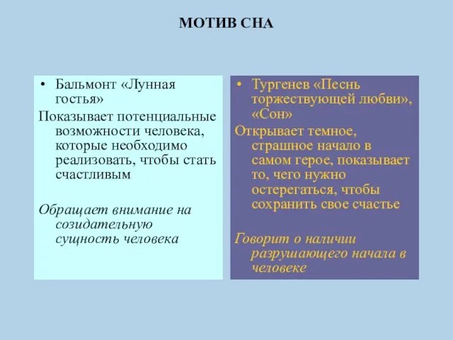 МОТИВ СНА Бальмонт «Лунная гостья» Показывает потенциальные возможности человека, которые необходимо реализовать,