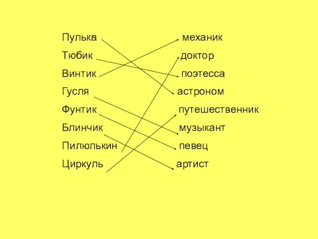 Пулька механик Тюбик доктор Винтик поэтесса Гусля астроном Фунтик путешественник Блинчик музыкант Пилюлькин певец Циркуль артист