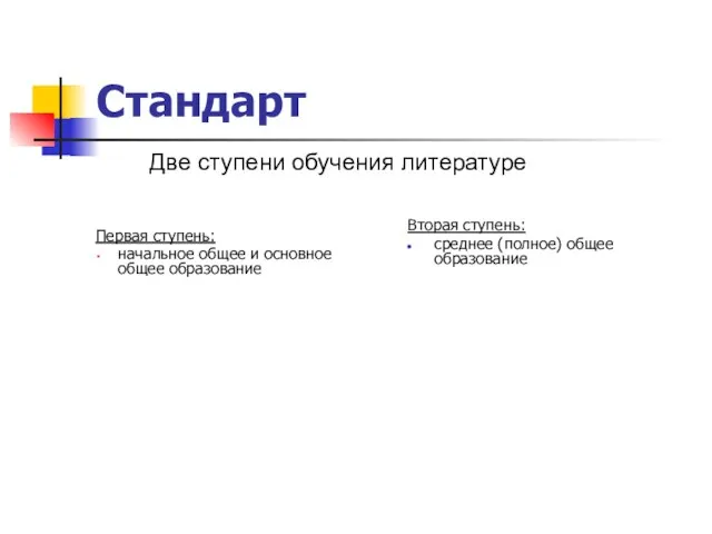 Стандарт Первая ступень: начальное общее и основное общее образование Вторая ступень: среднее