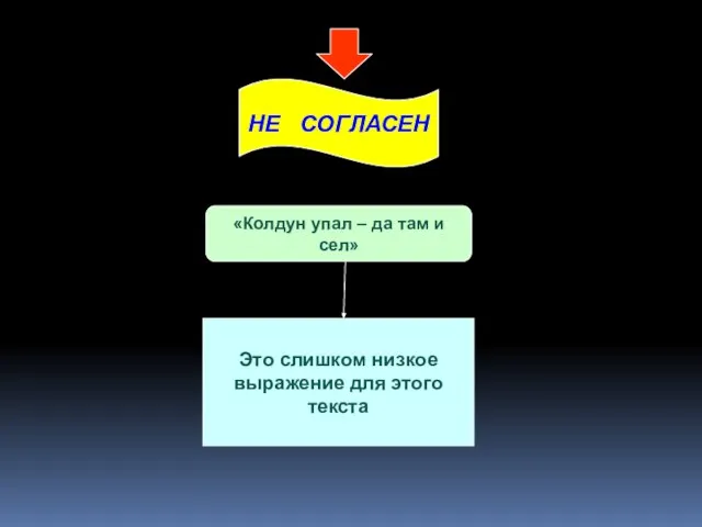 НЕ СОГЛАСЕН «Колдун упал – да там и сел» Это слишком низкое выражение для этого текста