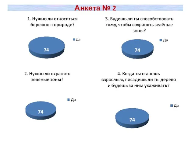 Анкета № 2