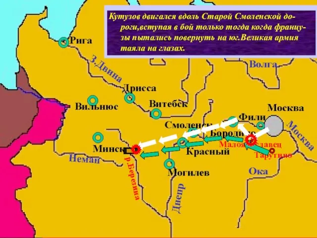 Узнав об отступлении французов из Москвы,Ку-тузов вывел русскую армию к Малоярославцу и