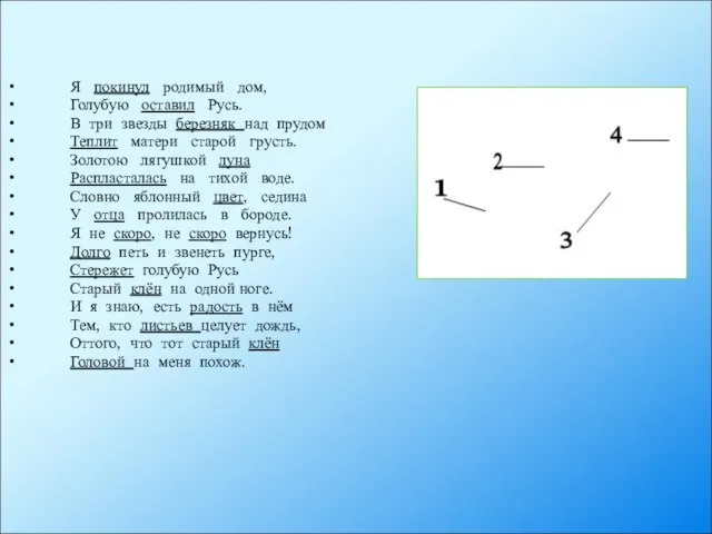 Я покинул родимый дом, Голубую оставил Русь. В три звезды березняк над