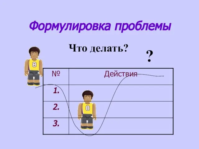 Формулировка проблемы ? Что делать?