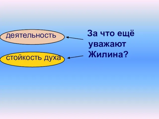 деятельность стойкость духа За что ещё уважают Жилина?