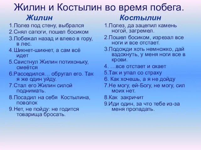 Жилин и Костылин во время побега. Жилин 1.Полез под стену, выбрался 2.Снял