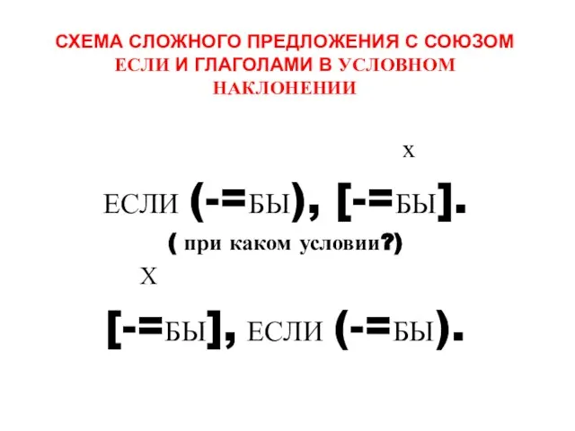 СХЕМА СЛОЖНОГО ПРЕДЛОЖЕНИЯ С СОЮЗОМ ЕСЛИ И ГЛАГОЛАМИ В УСЛОВНОМ НАКЛОНЕНИИ х