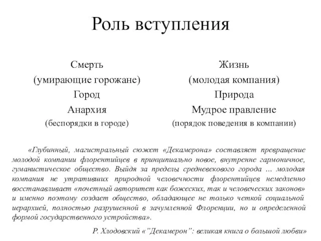 Роль вступления Смерть (умирающие горожане) Город Анархия (беспорядки в городе) Жизнь (молодая