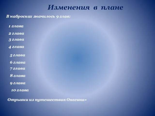 Изменения в плане В набросках значилось 9 глав: 1 глава 2 глава