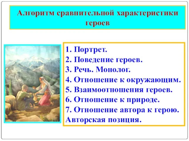 Алгоритм сравнительной характеристики героев 1. Портрет. 2. Поведение героев. 3. Речь. Монолог.