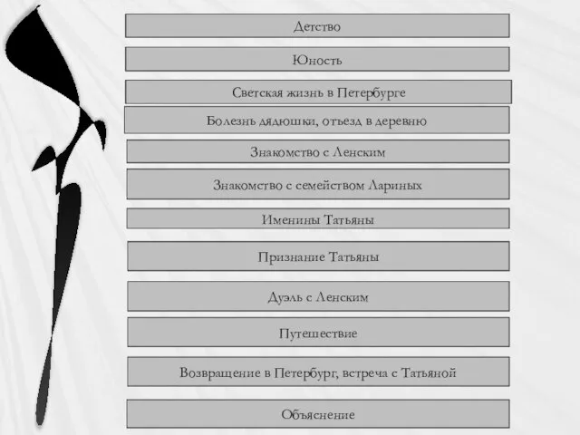 Детство Юность Болезнь дядюшки, отъезд в деревню Признание Татьяны Путешествие Именины Татьяны