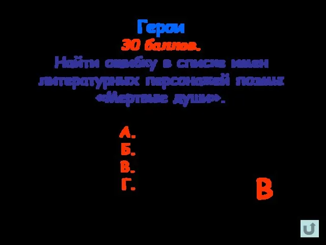 Герои 30 баллов. Найти ошибку в списке имен литературных персонажей поэмы «Мертвые