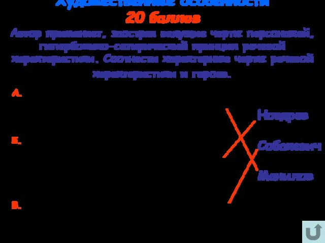 Художественные особенности 20 баллов Автор применяет, заостряя ведущие черты персонажей, гиперболико-сатирический принцип