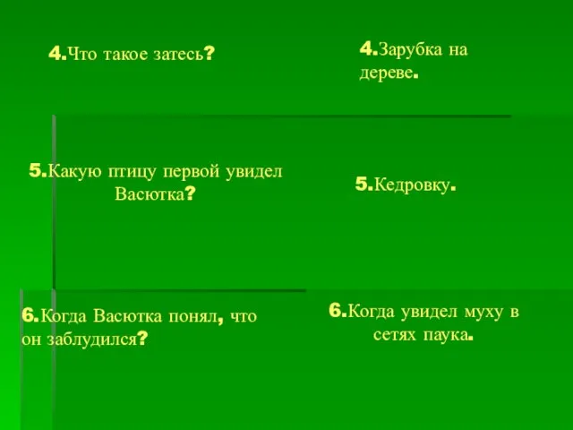 4.Что такое затесь? 4.Зарубка на дереве. 5.Какую птицу первой увидел Васютка? 5.Кедровку.