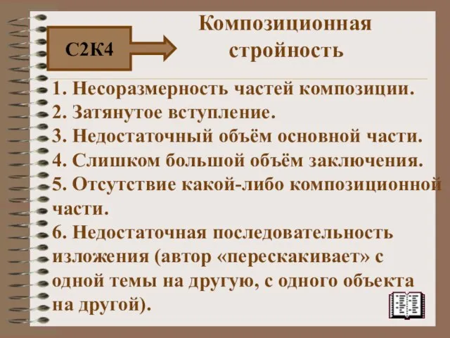 1. Несоразмерность частей композиции. 2. Затянутое вступление. 3. Недостаточный объём основной части.