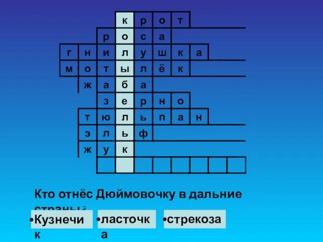 Кто отнёс Дюймовочку в дальние страны? Кузнечик ласточка стрекоза