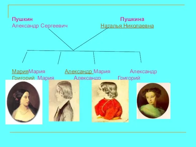 Пушкин Пушкина Александр Сергеевич Наталья Николаевна МарияМария Александр Мария Александр Григорий Мария Александр Григорий Наталья