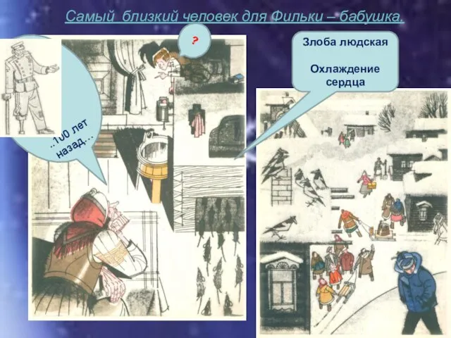 Самый близкий человек для Фильки – бабушка. . ..100 лет назад… ? Злоба людская Охлаждение сердца