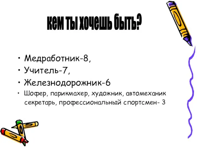 Медработник-8, Учитель-7, Железнодорожник-6 Шофер, парикмахер, художник, автомеханик секретарь, профессиональный спортсмен- 3 кем ты хочешь быть?