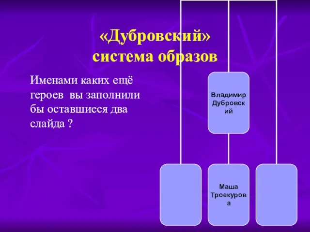 «Дубровский» система образов Именами каких ещё героев вы заполнили бы оставшиеся два слайда ?