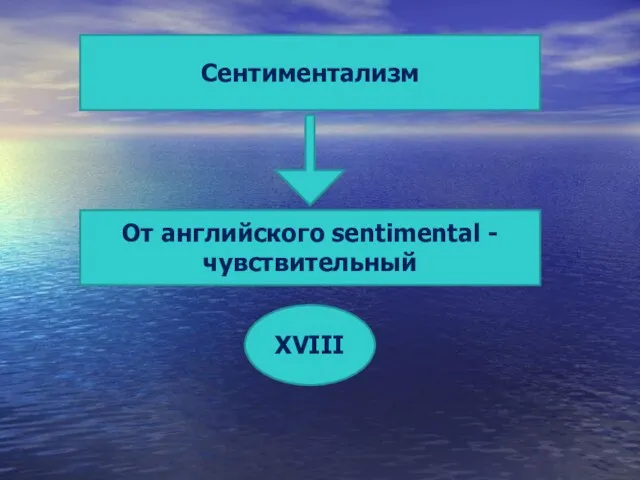 Сентиментализм От английского sentimental - чувствительный XVIII