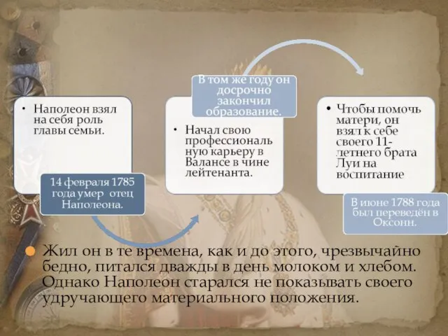 Жил он в те времена, как и до этого, чрезвычайно бедно, питался