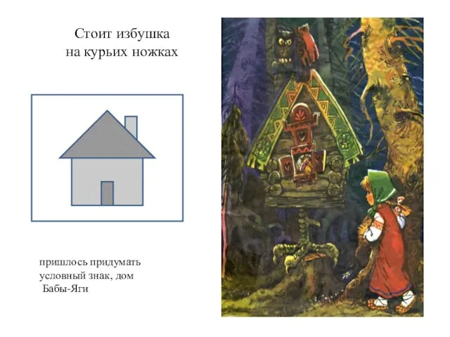 Стоит избушка на курьих ножках пришлось придумать условный знак, дом Бабы-Яги