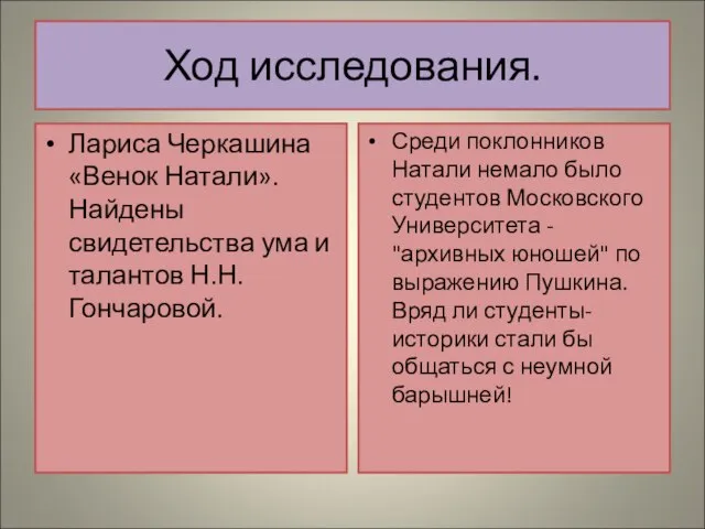 Ход исследования. Лариса Черкашина «Венок Натали». Найдены свидетельства ума и талантов Н.Н.Гончаровой.