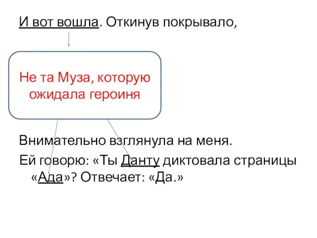 И вот вошла. Откинув покрывало, Внимательно взглянула на меня. Ей говорю: «Ты