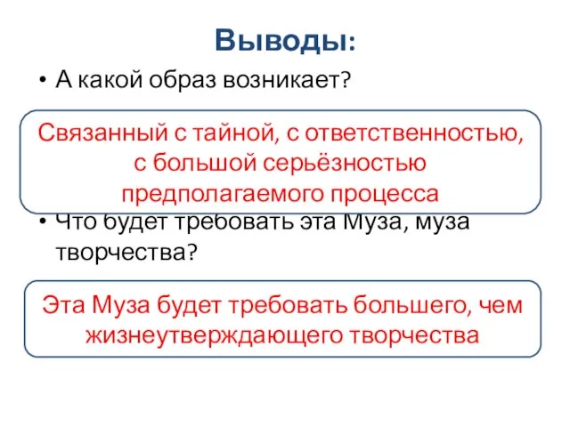 Выводы: А какой образ возникает? Что будет требовать эта Муза, муза творчества?