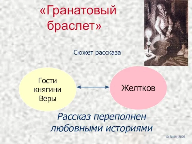 «Гранатовый браслет» Гости княгини Веры Желтков Сюжет рассказа Рассказ переполнен любовными историями © Belih_2006