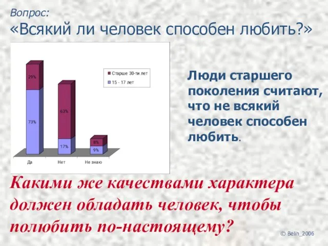 Вопрос: «Всякий ли человек способен любить?» Люди старшего поколения считают, что не