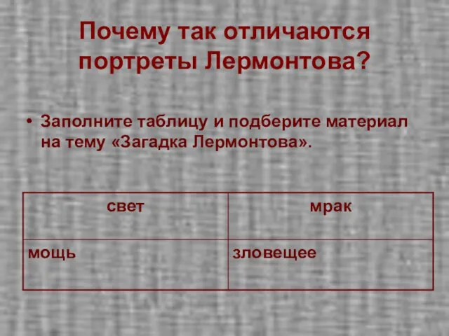 Почему так отличаются портреты Лермонтова? Заполните таблицу и подберите материал на тему «Загадка Лермонтова».