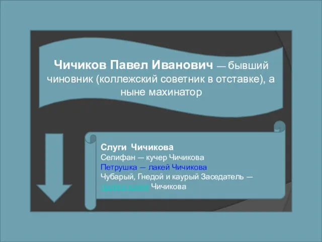 Чичиков Павел Иванович — бывший чиновник (коллежский советник в отставке), а ныне