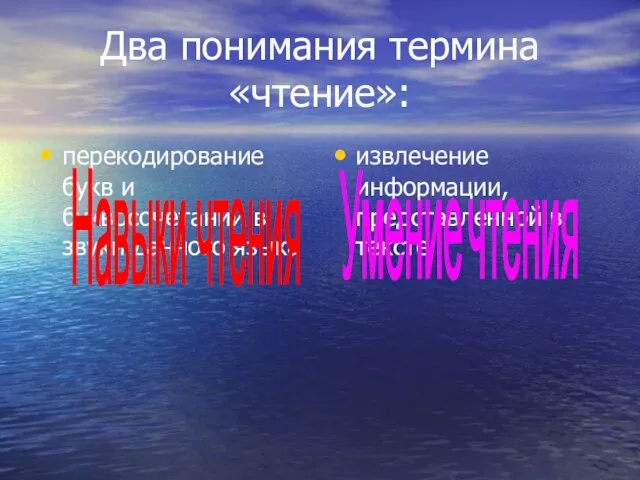 Два понимания термина «чтение»: перекодирование букв и буквосочетаний в звуки данного языка