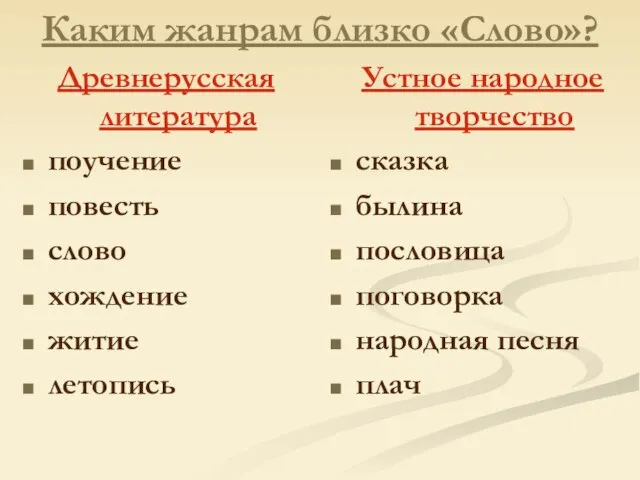 Каким жанрам близко «Слово»? Древнерусская литература поучение повесть слово хождение житие летопись