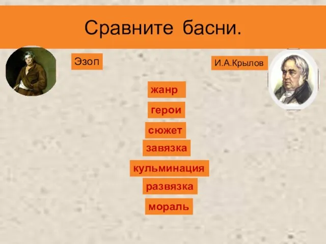 Сравните басни. Эзоп И.А.Крылов сюжет жанр герои завязка кульминация развязка мораль