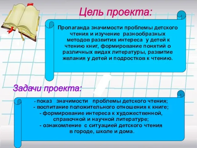 Цель проекта: Задачи проекта: Пропаганда значимости проблемы детского чтения и изучение разнообразных