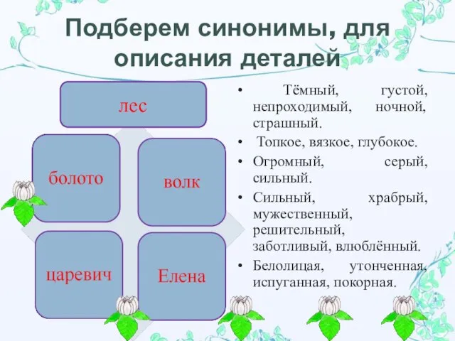 Подберем синонимы, для описания деталей Тёмный, густой, непроходимый, ночной, страшный. Топкое, вязкое,