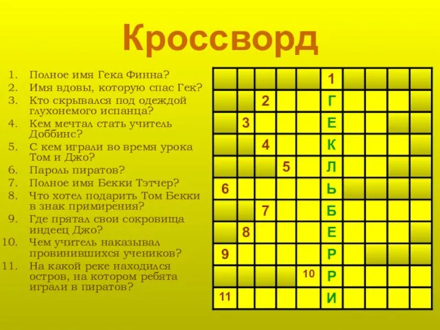 Кроссворд Полное имя Гека Финна? Имя вдовы, которую спас Гек? Кто скрывался