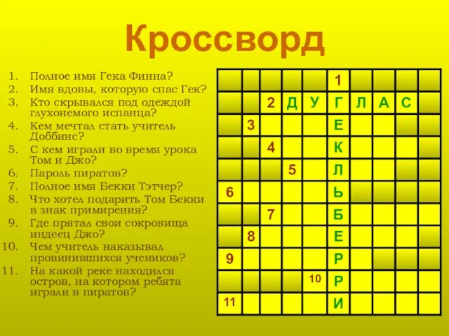 Кроссворд Полное имя Гека Финна? Имя вдовы, которую спас Гек? Кто скрывался