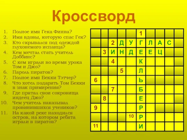 Кроссворд Полное имя Гека Финна? Имя вдовы, которую спас Гек? Кто скрывался