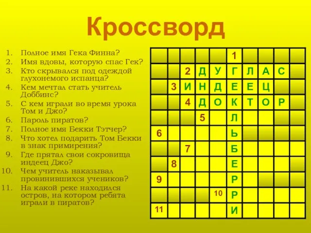 Кроссворд Полное имя Гека Финна? Имя вдовы, которую спас Гек? Кто скрывался