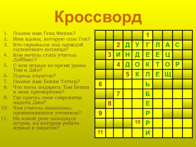 Кроссворд Полное имя Гека Финна? Имя вдовы, которую спас Гек? Кто скрывался